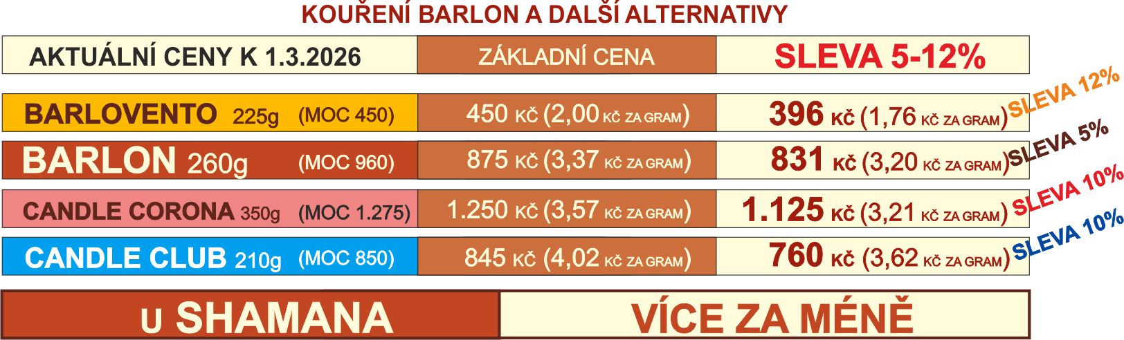 ceny_BARLON_SHAMANTOBACCO.cz_26031